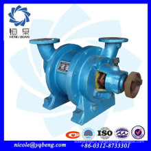 Industrial Energy Saving High Quality Small Vacuum Pump